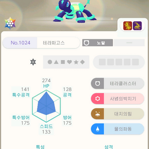 포켓몬 테라파고스 판매