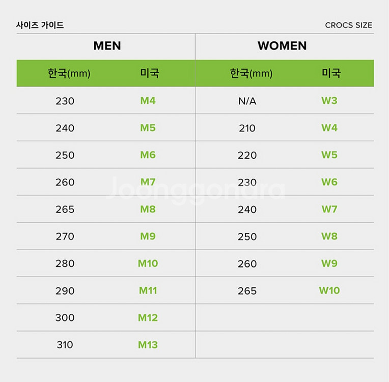 [새상품] 크록스 바야 블로그 네이비 M7W9 260--5