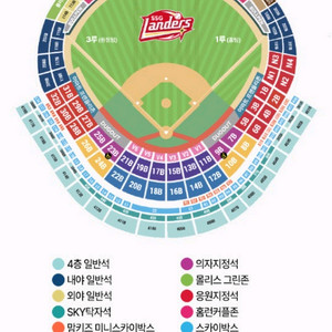 안전결제용