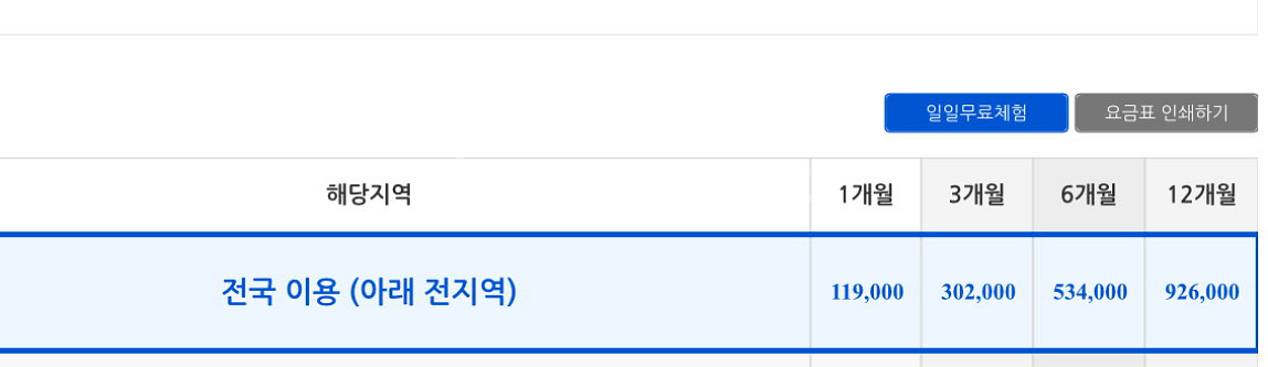옥션원 아이디 유료 1년 이용권 공유자 구합니다--0