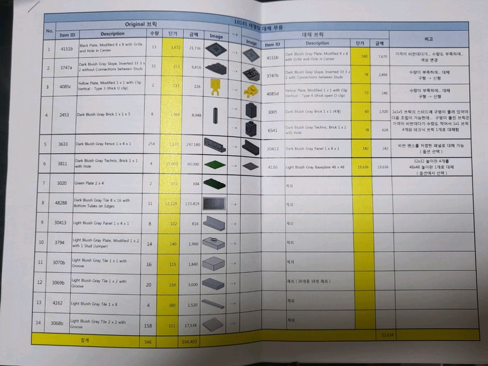 레고 10181 에펠탑 복원 공구제품 -정품새브릭--4