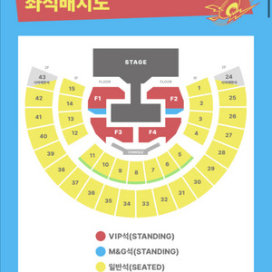 보넥도 콘서트 첫콘 양도 보이넥스트도어 vip
