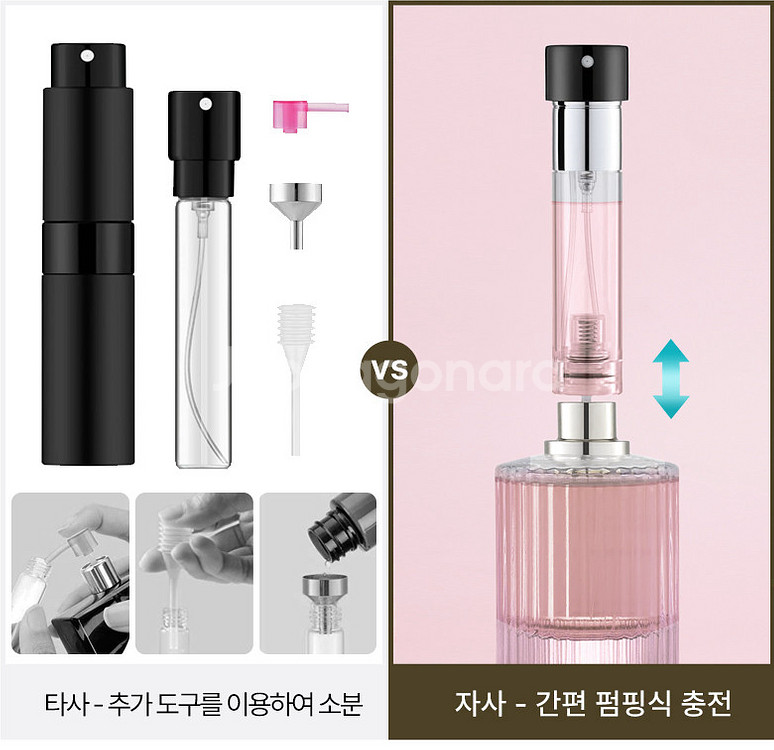 뚜껑없는 향수 돌려쓰는 향수공병 공병 5ml 8ml 1--4