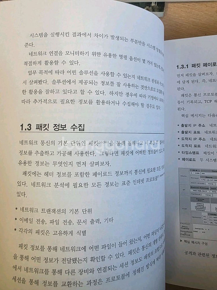 보안 분석가의 사이버 침해사고 분석 전략 (표지 이름)--1