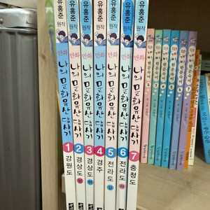 나의 문화유산 답사기