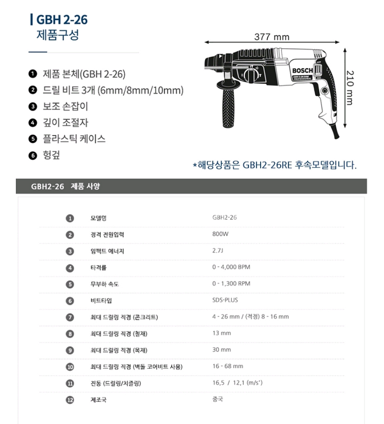 보쉬 유선SDS함마드릴 판매합니합니다.--1