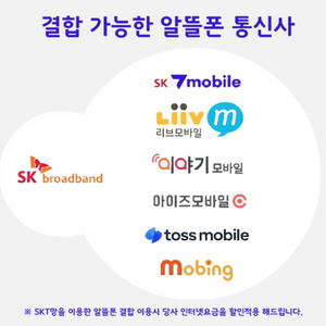 알뜰폰 고객도 인터넷가입은 한반장