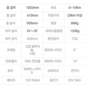 카르마 KP31 블레이저