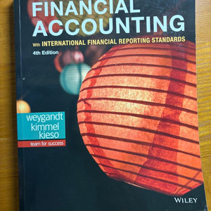 Financial accounting