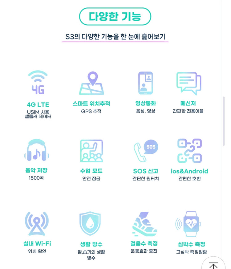 마이퍼스트 FONE 키즈 스마트 워치폰 S3--4