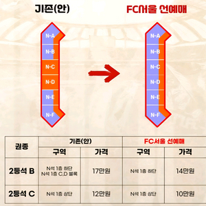 FC서울VS바르샤 친선경기 선예매권 판매
