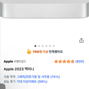 2023 맥미니 M2 8코어
