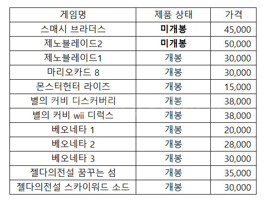 닌텐도 스위치 게임 팝니다 (택포)--1