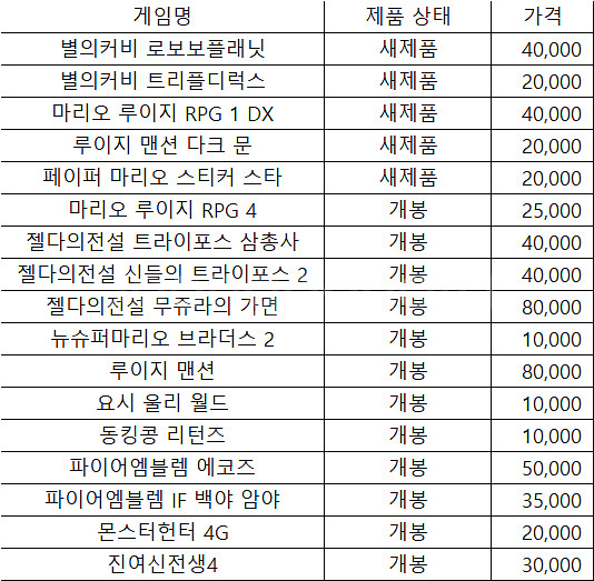 3ds 게임 팝니다 (택포)--2