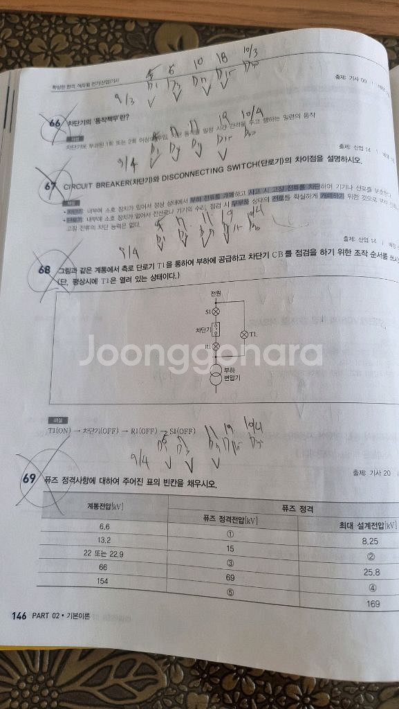 2024 에듀윌 전기(산업)기사 실기--2