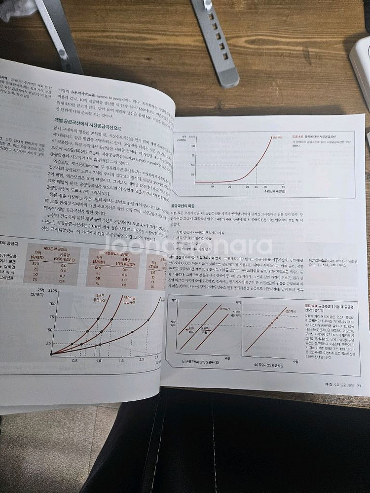 경제학원론 3판 대런 애쓰모글루 한빛아카데미--1