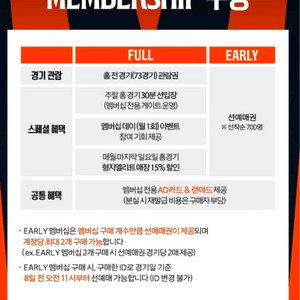7월10일 한화 vs 기아 선예매구매합니다.