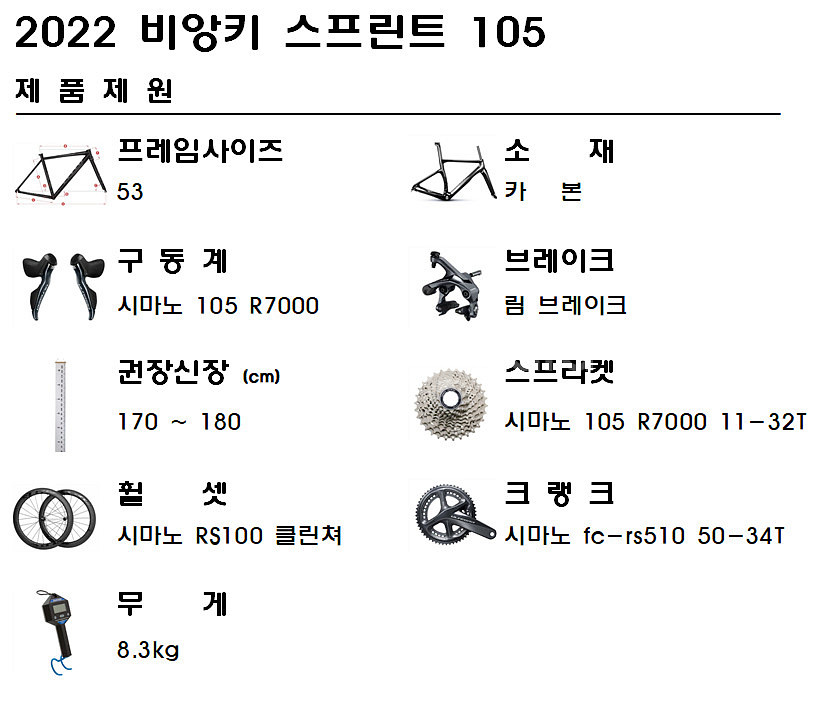 2022비앙키 스프린트 105 53사이즈 R7000 체--1