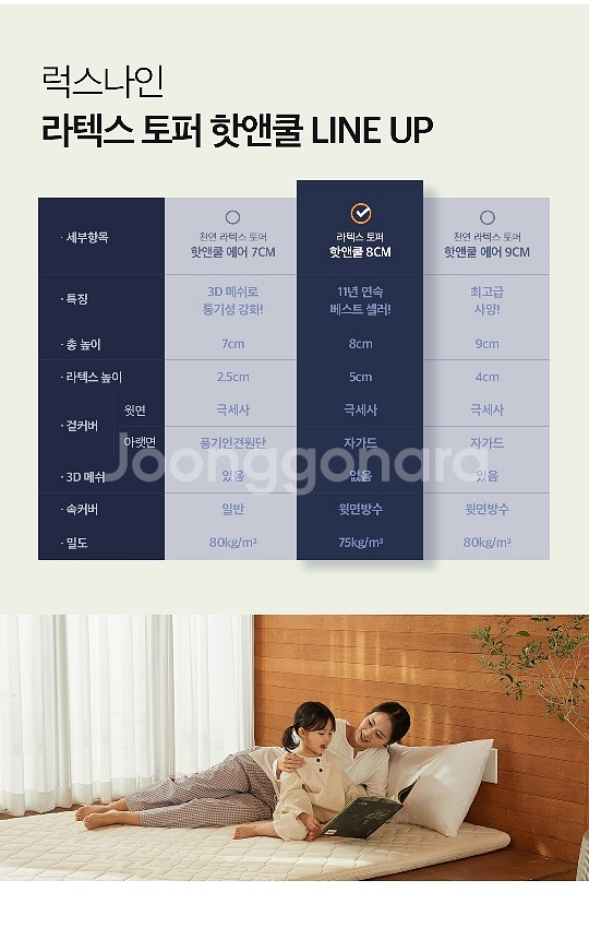 럭스나인핫앤쿨토퍼 슈퍼싱글--5