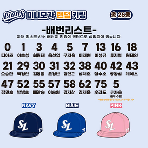 삼성 라이온즈 미니모자 랜덤 키링 (블루) 이미지