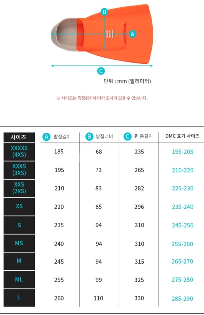 DMC 하이드로 숏핀--2