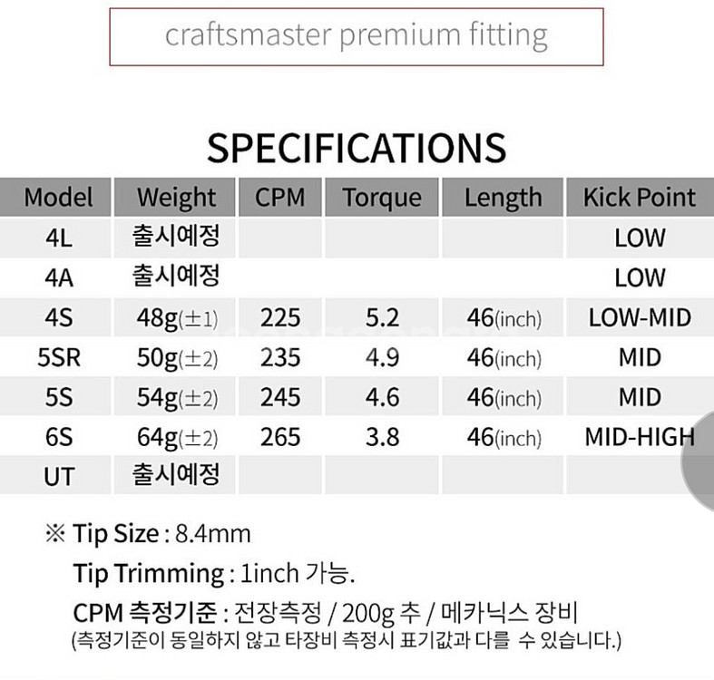 테일러메이드용드라이버샤프트 5s 6s--5