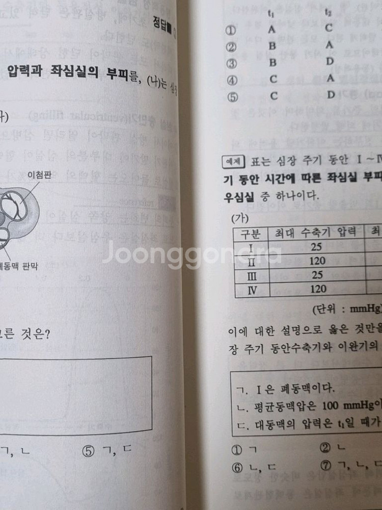 이영렬 의약대 편입생물 생리학(하)--1