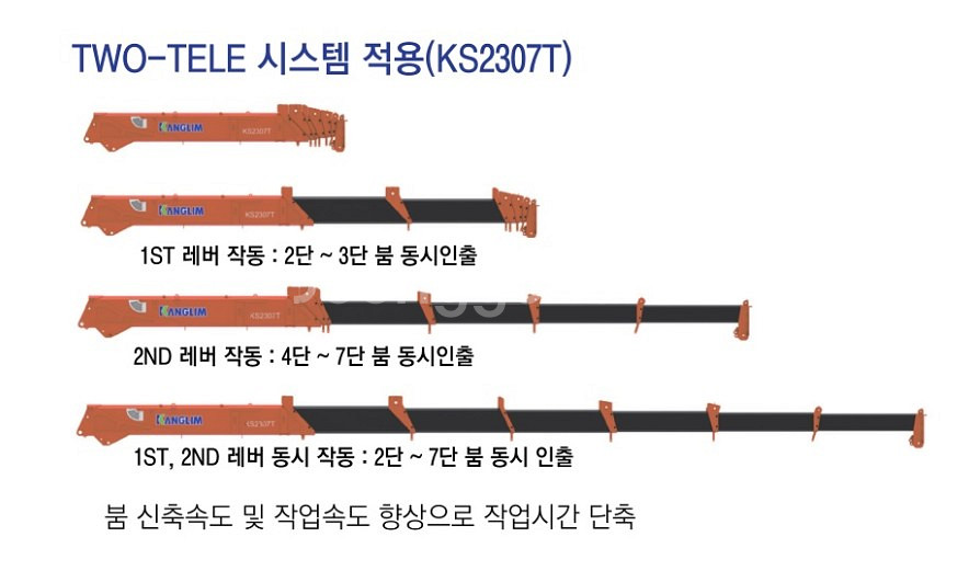 파비스 5.5톤 카고크레인 매매 합니다--4