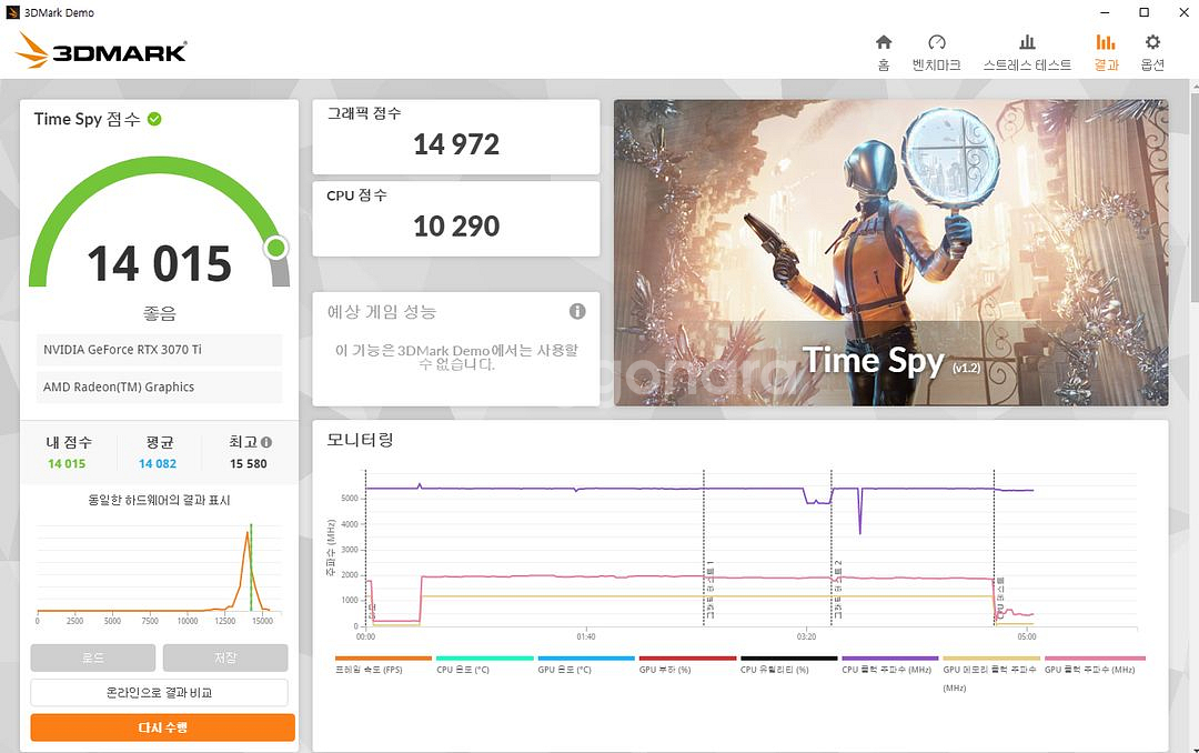 rtx3070ti tuf gaming 3팬 그래픽--5