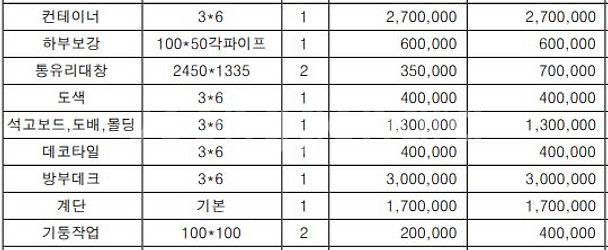 컨테이너 사무실 3*6 신형--5