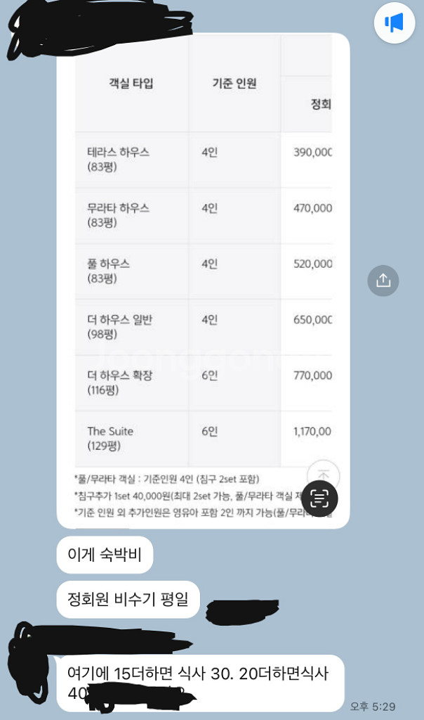 아난티 코드 호텔 (가평) 숙박권--2
