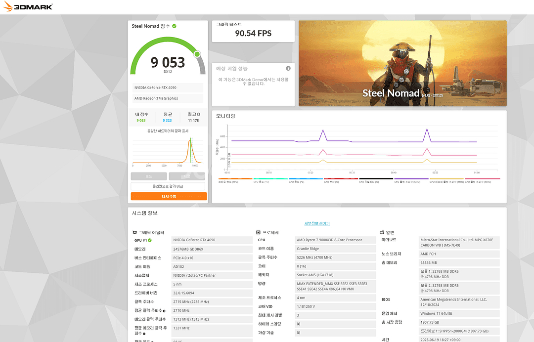 ZOTAC GAMING 지포스 RTX 4090 AMP--3