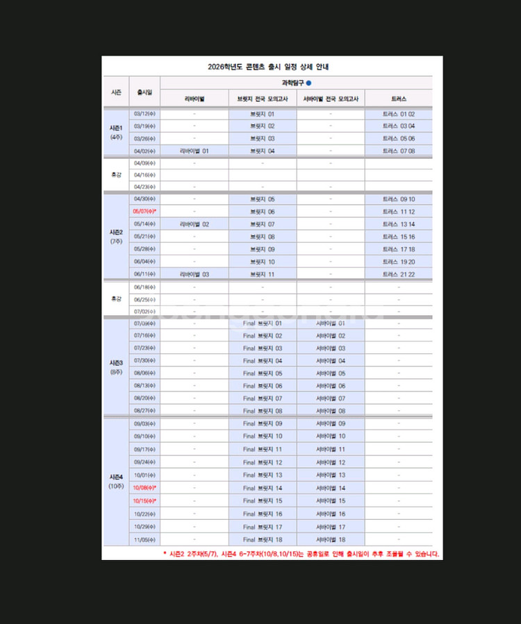 2026 전국서바이벌 지구과학시즌3/4--0