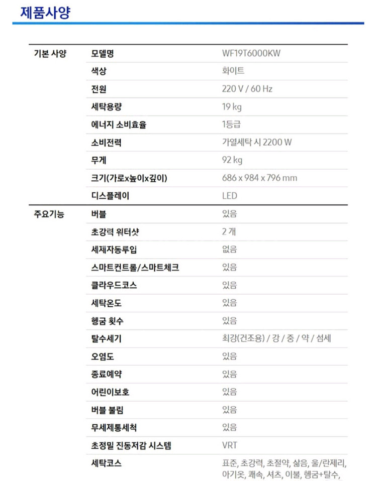 삼성 그랑데 드럼 세탁기 WF19T6000KW 새상품--2