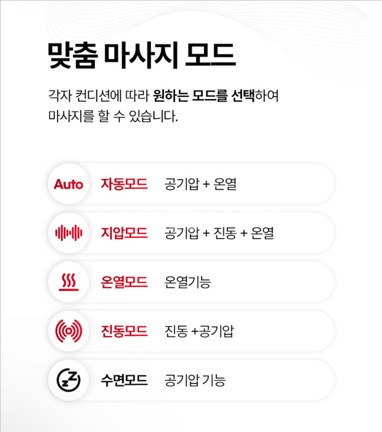 (새상품) 휴그랩 눈 마사지기--1