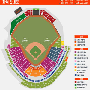7월 1일 2일 한화vsNC 포수후면 중앙지정석 카스존