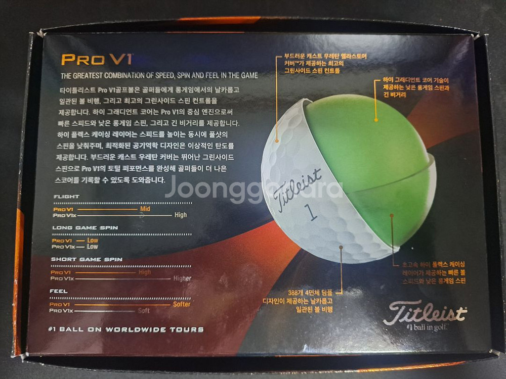 2025 타이틀리스트 PRO V1 골프공 12구--1