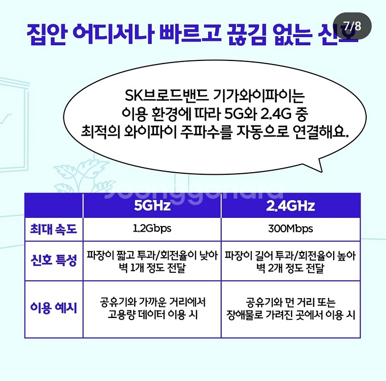돈주고 와이파이사세요? 인터넷가입하고 천원에 가져가기--5