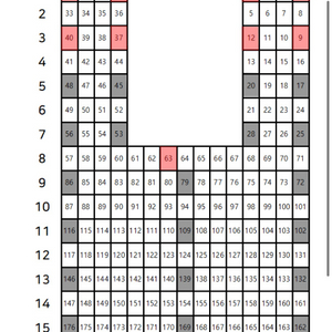 두산 삼성 7월1일 7월2일 3루 블루석 통로석