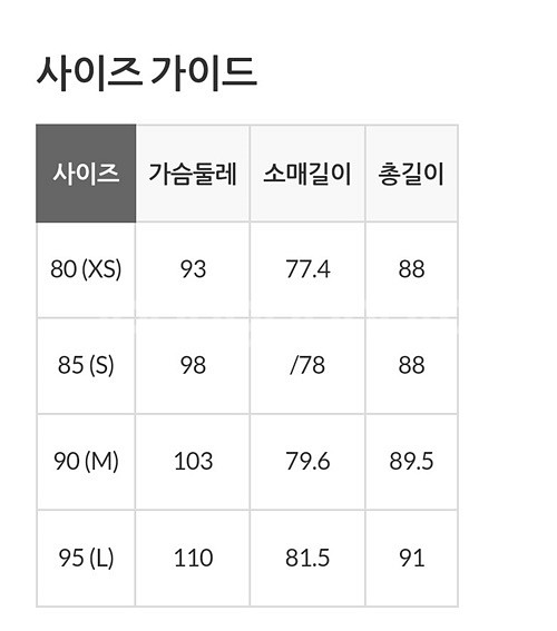 데상트 골프자켓 간절기 바람막이자켓 장마 레인코트 방수--3