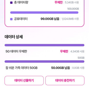 lg 데이터 2기가