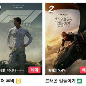 CGV,메가박스,롯데시네마 예매