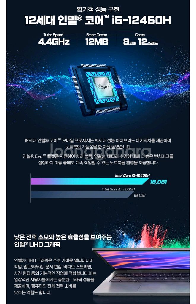 미개봉 레노버 아이디어패드 슬림 3 노트북 15IAH8--1