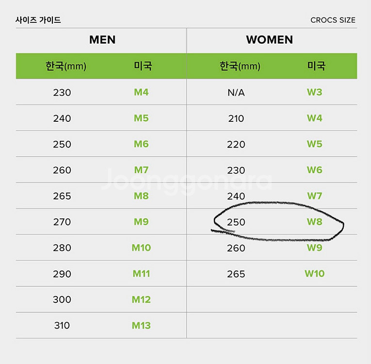 크록스 올 터레인 클로그 블랙--3
