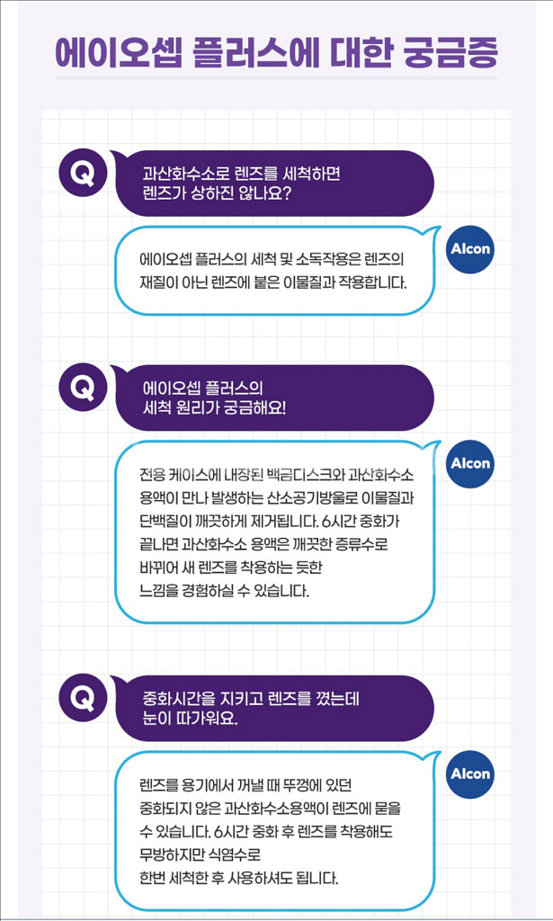 알콘 에이오셉 플러스 렌즈세정액 360ml--5