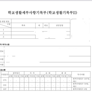 일반고 내신 2점대 중앙대 간호학과 최초합 생기부
