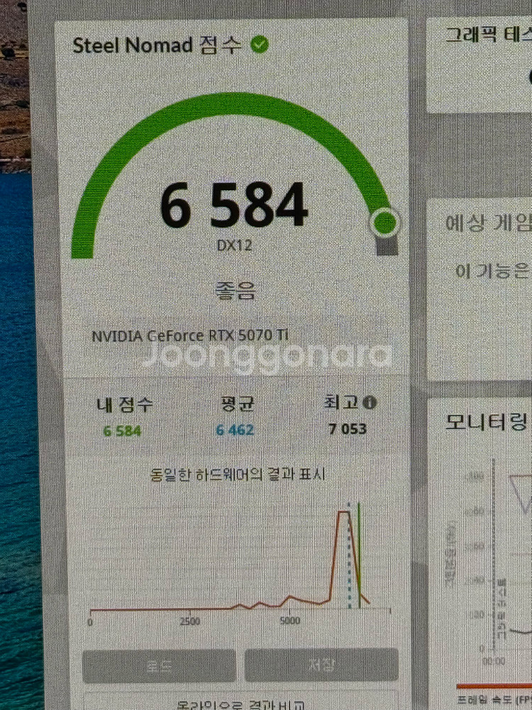 5070ti ventus 3x 풀박스--0