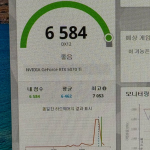 5070ti ventus 3x 풀박스