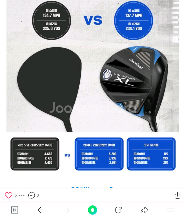 클리브랜드 XL런처 드라이버 필드1회--9