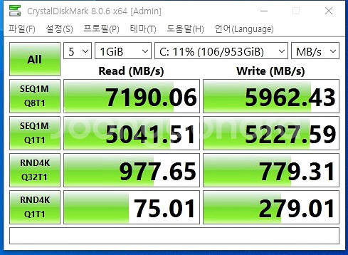 (신품) 9600x 5060ti--6
